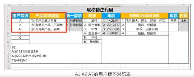 产品经理，产品经理网站